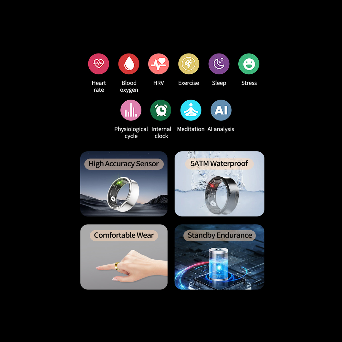 Pangenea Smart Ring 3